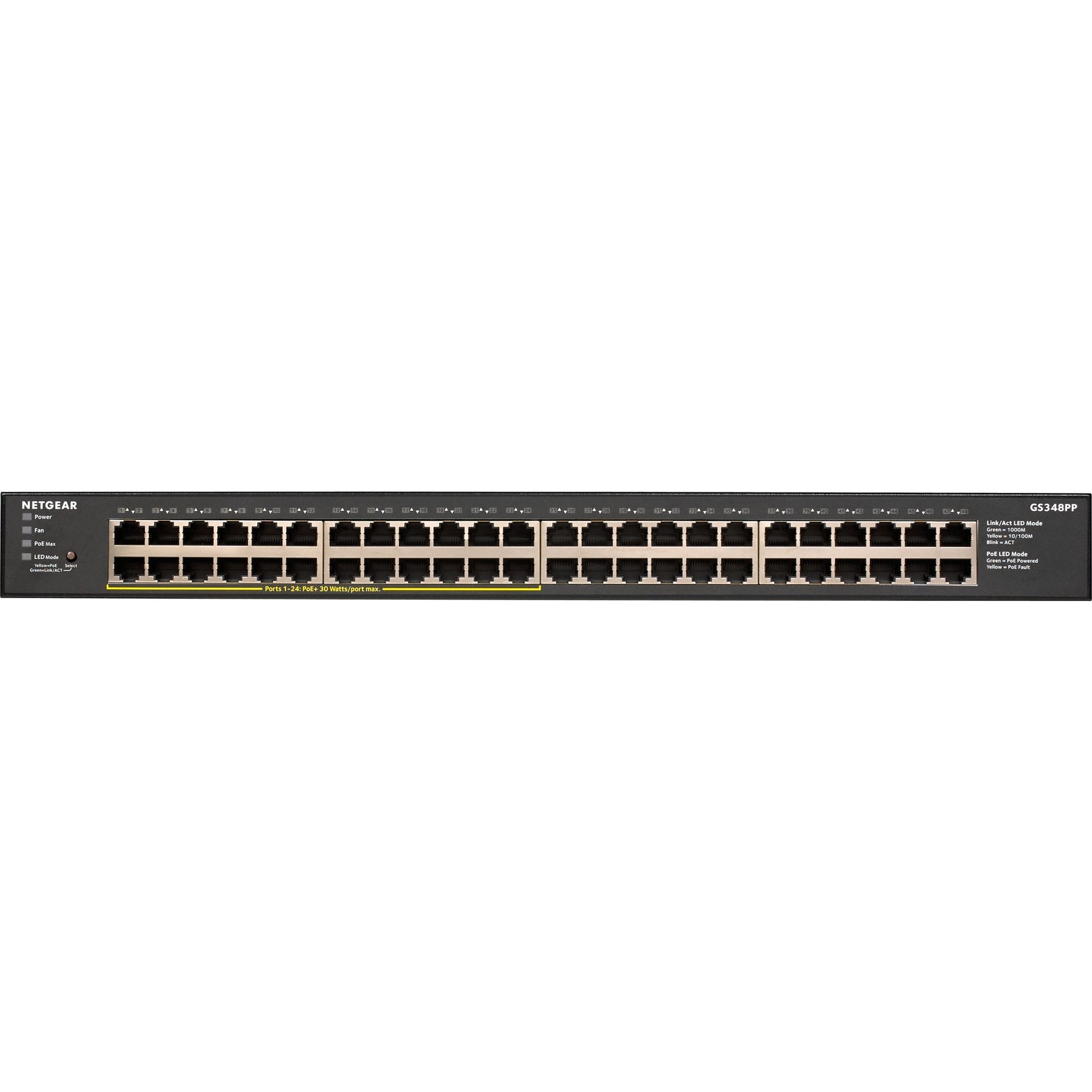 Netgear gs348pp
