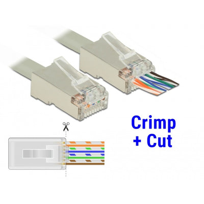 Dellock RJ45 Crimp + Cut Set