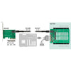 Convertisseur Dellock SATA 22 broches SFF-8643