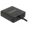Extracteur audio Dellock HDMI