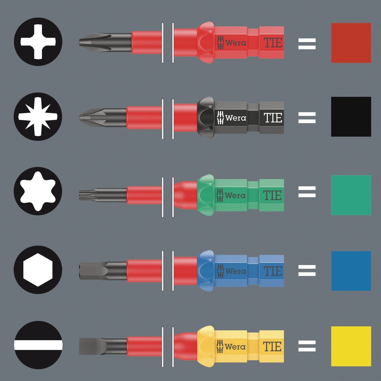 WAA Kraftform Kompakt VDE 16 Tool Finder extra intelligent 1