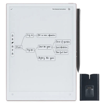 Tablette Iflytek ainote 2 10.65 (noir | android 14 | 64 go | wi-fi 6)
