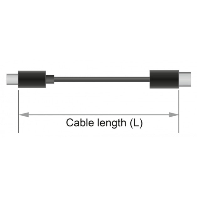 Dellock Mini DisplayPort> DisplayPort