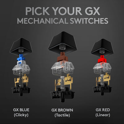 Logitech G512 Carbon Lightsync RVB Keyboa de jeu mécanique