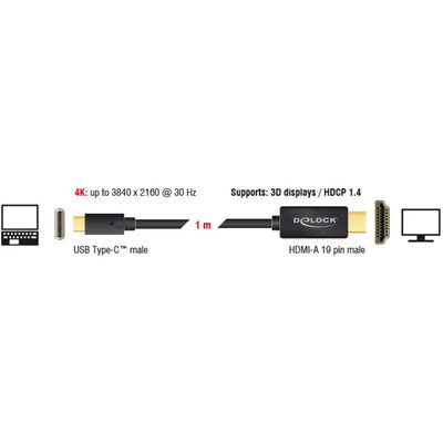 Dellock USB-C (mâle)> HDMI (mâle) (mode DP ALT)