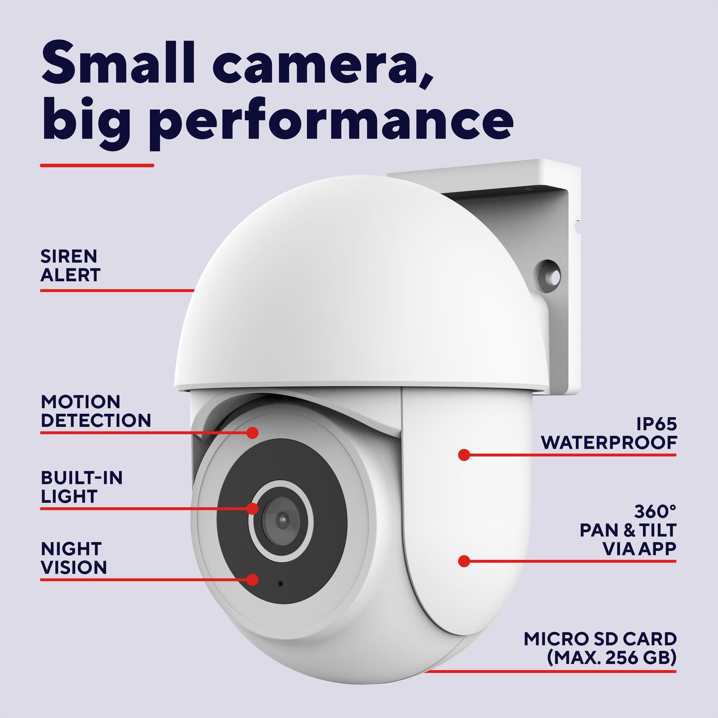 Trust ipcam-3900 Caméra extérieure 360° (blanche, WiFi 2,4 ou 5ghz)
