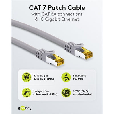 Câble de patch Goobay Cat 6A S FTP avec câble Cat 7