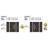 Dellock HDMI 2 1 Switch Bidirectional 4K 60 Hz - afbeelding 3