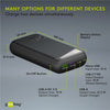 Goobay charge powerbank 20 000 mAh