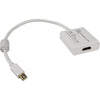 Dellock Mini DisplayPort> HDMI