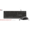 Faites confiance à l'ensemble de souris clavier