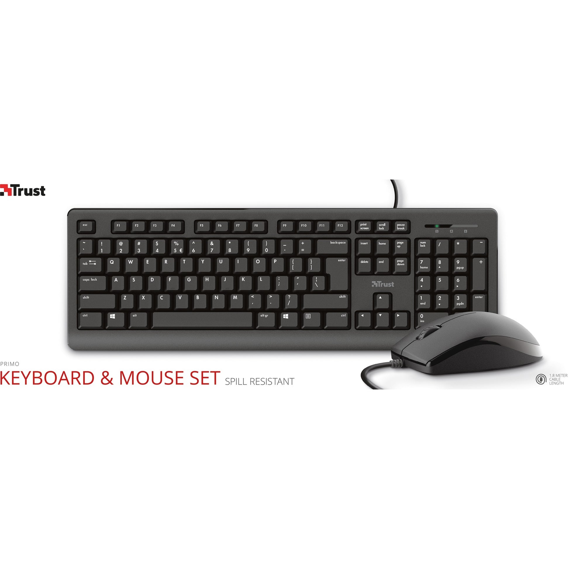 Faites confiance à l'ensemble de souris clavier