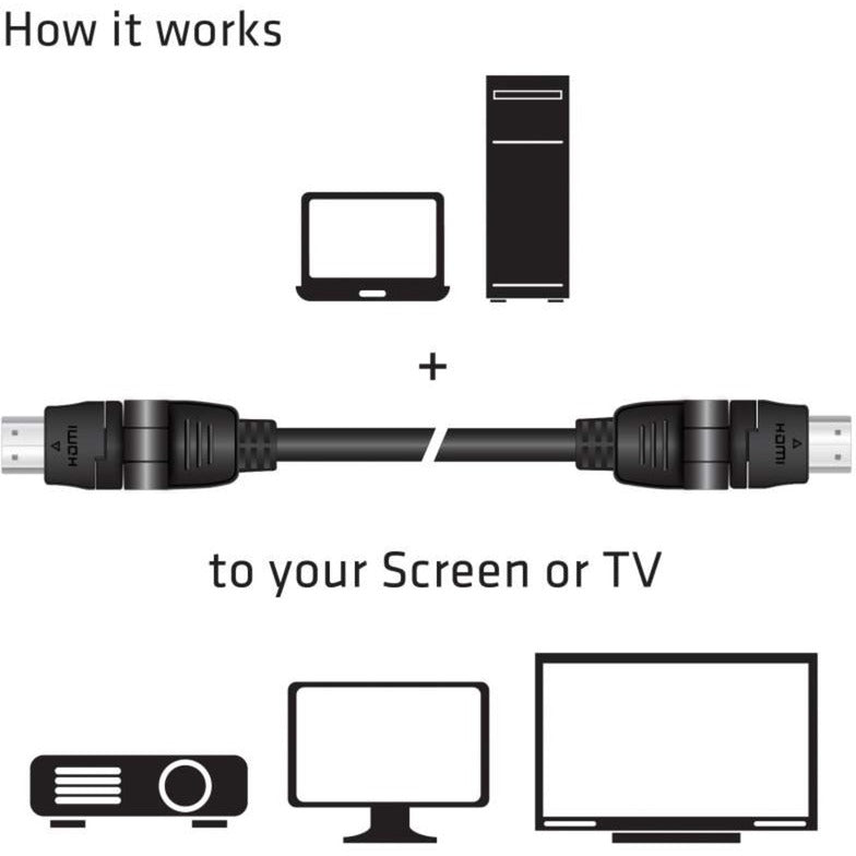 Club 3D HDMI 2,0 Rotary à 360 °