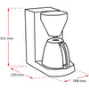 Melitta profite de la therm