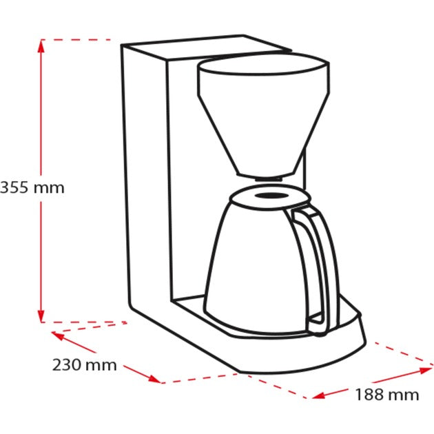Melitta profite de la therm