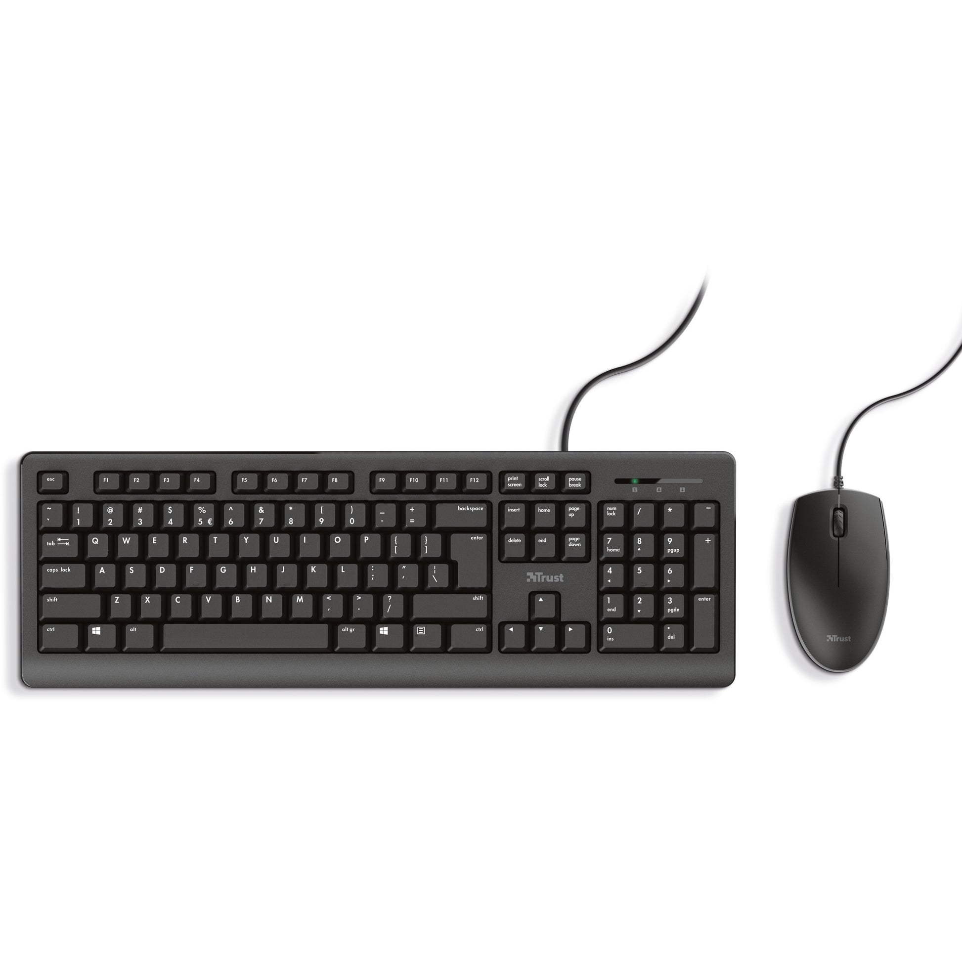 Faites confiance à l'ensemble de souris clavier