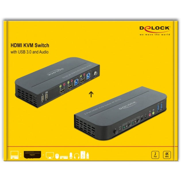 Interrupteur Dellock HDMI KVM