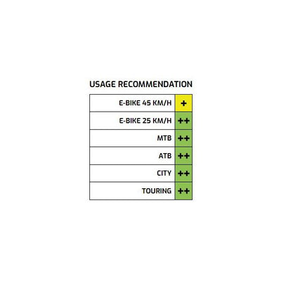 Ryde Relg Zac Bull 28 29 622 X 25C Aluminium 36 trous 14g noir Aiglé