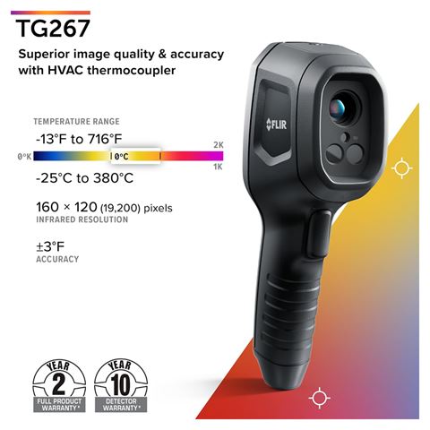 Caméra d'imagerie de chaleur FLIR TG267