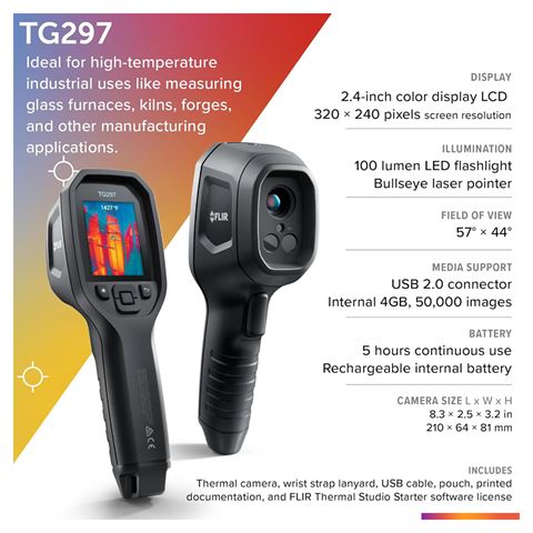 Caméra d'imagerie de chaleur FLIR TG297