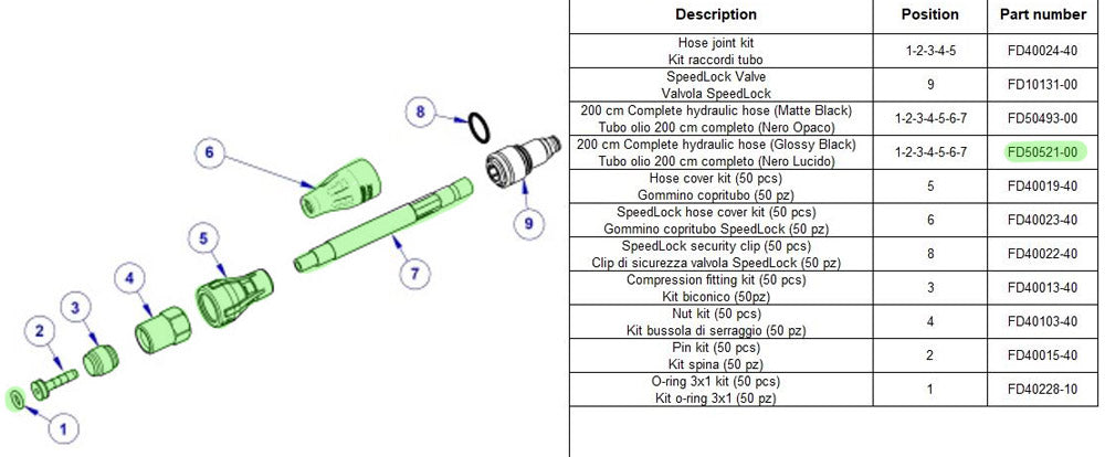 Durite de frein Formula cura cura 4 speedlock 2000mm