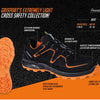 Ty grisport safe cross safe beat 33602 low s3 noir orange - taille 39 - 00.049.007.39