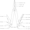 Icetoolz Multitool Lifeguard 15 fonctions, acier inoxydable
