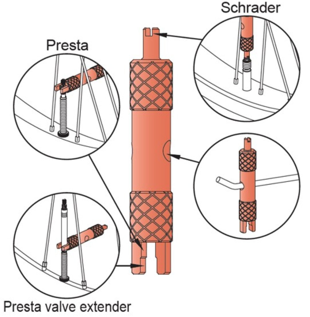 Icetoolz valve spanner av sv