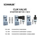 SCHWALBE CLIK VALVE SET SET DV