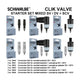 Schwalbe starterskit clik mixte binnen valve (25e)