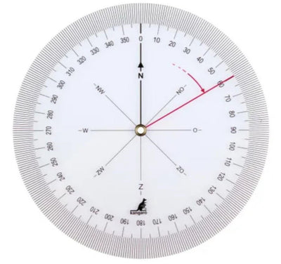 Compteur d'angle de cap Quantore kangourou transparent