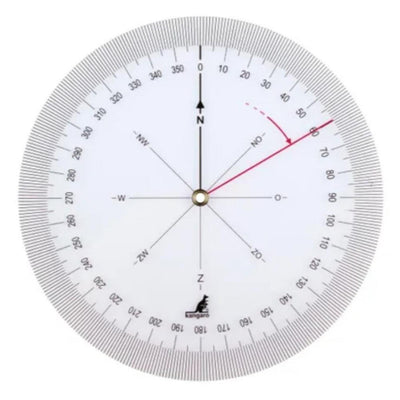 Compteur d'angle de cap Quantore kangourou transparent