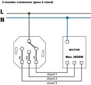 Kopp interrupteur encastrable 3 positions - 4620080