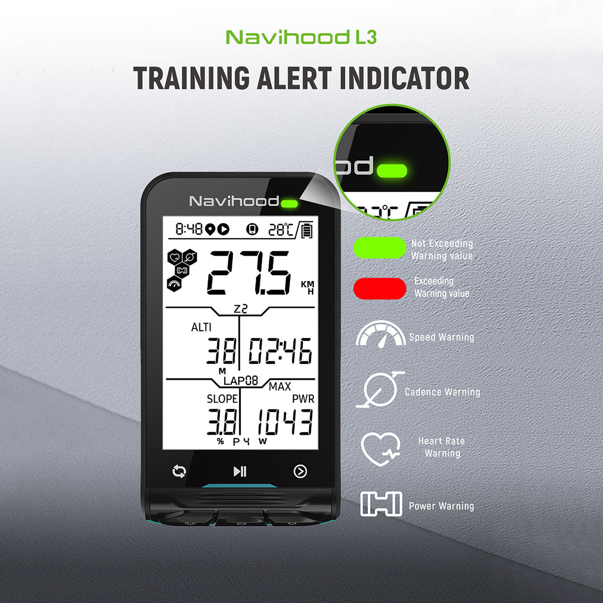 Compteur vélo GPS M2 ovale