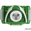 Lampe frontale Ledlenser SEO3