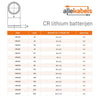 Piles bouton lithium Camelion cr 2025 (blister de 5)