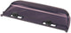 Guide de lame accessoires Makita - 195279-7