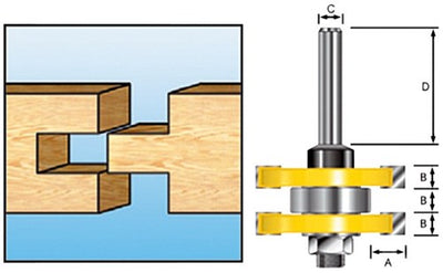 Accessoires Makita coupe-ressort à rainure + décalage. hm s8 - d-12011