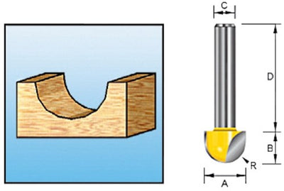 Accessoires Makita coupe-profil creux hm 20mm s12 - d-10849
