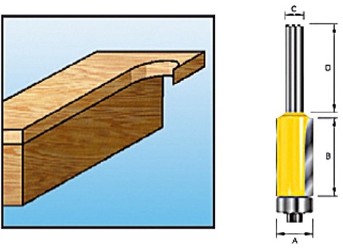 Accessoires Makita fraise à chant hm 12.7mm s8 - d-10481