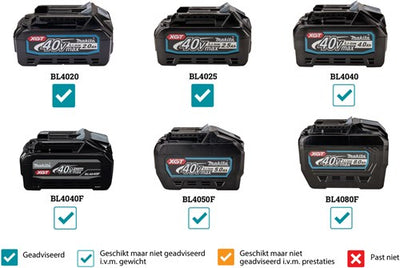 Makita td002gz01 visseuse à percussion sur batterie 40v max excl. batteries et chargeur