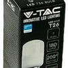 Télécommande Mi-light rgbww-cct 2.4g led0200
