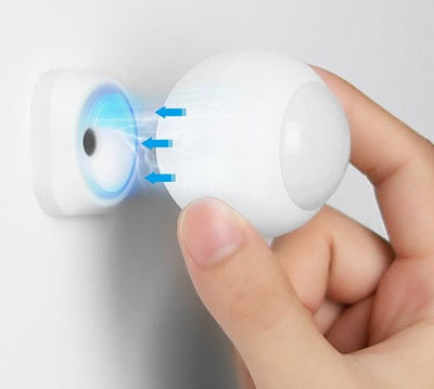 Miboxer rgb-cct détecteur de mouvement capteur pir 2.4g - led0195