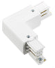 Pièce d'angle nordique fixe à 90°. pour. rail blanc droit 5050039
