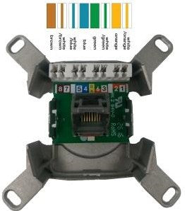 Peha cat6 et élément unique rnis - 4601160