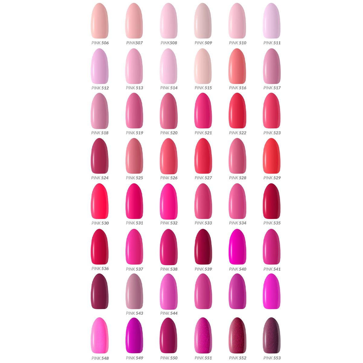Claresa Claresa UV LED GELLAK 5ML PINK 519 GARDE SUNNY