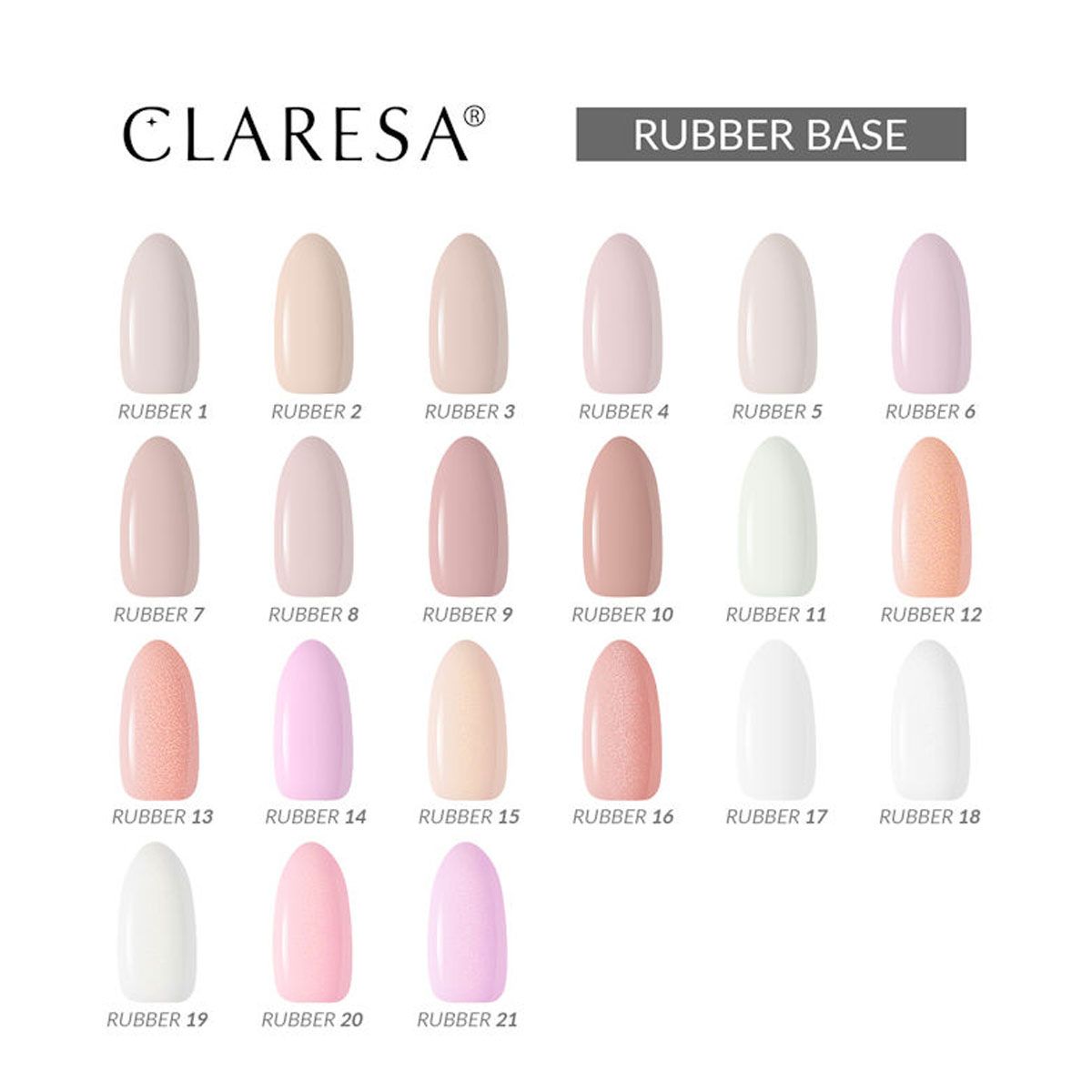Claresa Claresa Base de base en caoutchouc 5ml 10