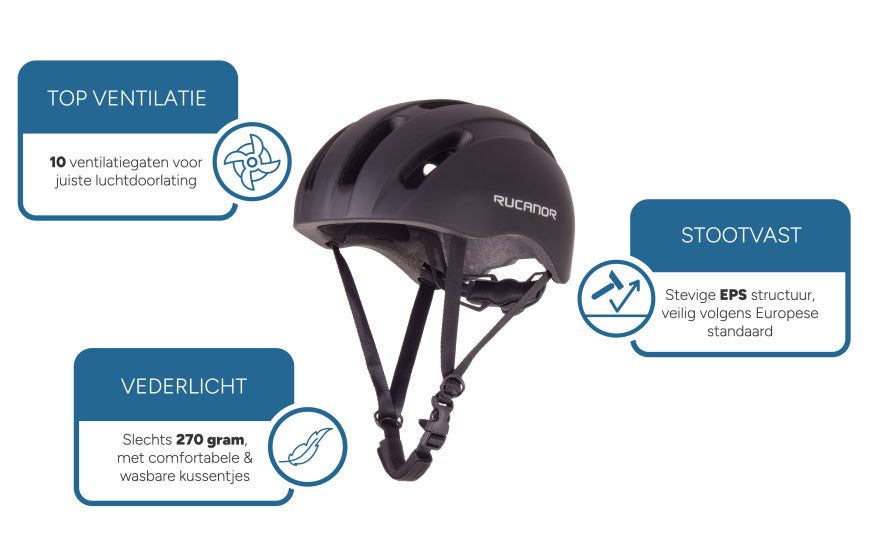 Rucanor City Flow Bicycle Casque E-Bike Ajustement noir réglable Taille 55-58 cm (M)