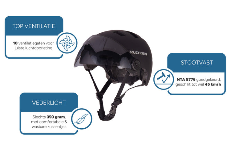 Rucanor Urban Sprint Scooting Bicycle Casor Visor NTA8776 Black Taille 55-58 CM (M)