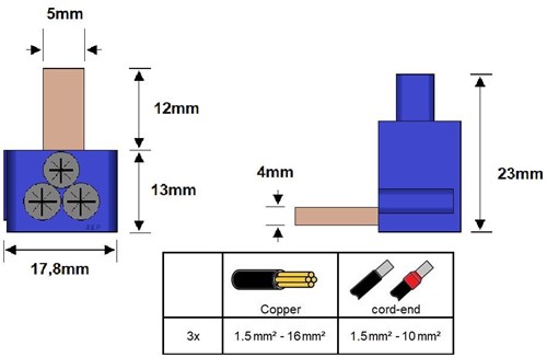 Pince de puissance Sep ft3 3x16mm bleu sep - 4000462